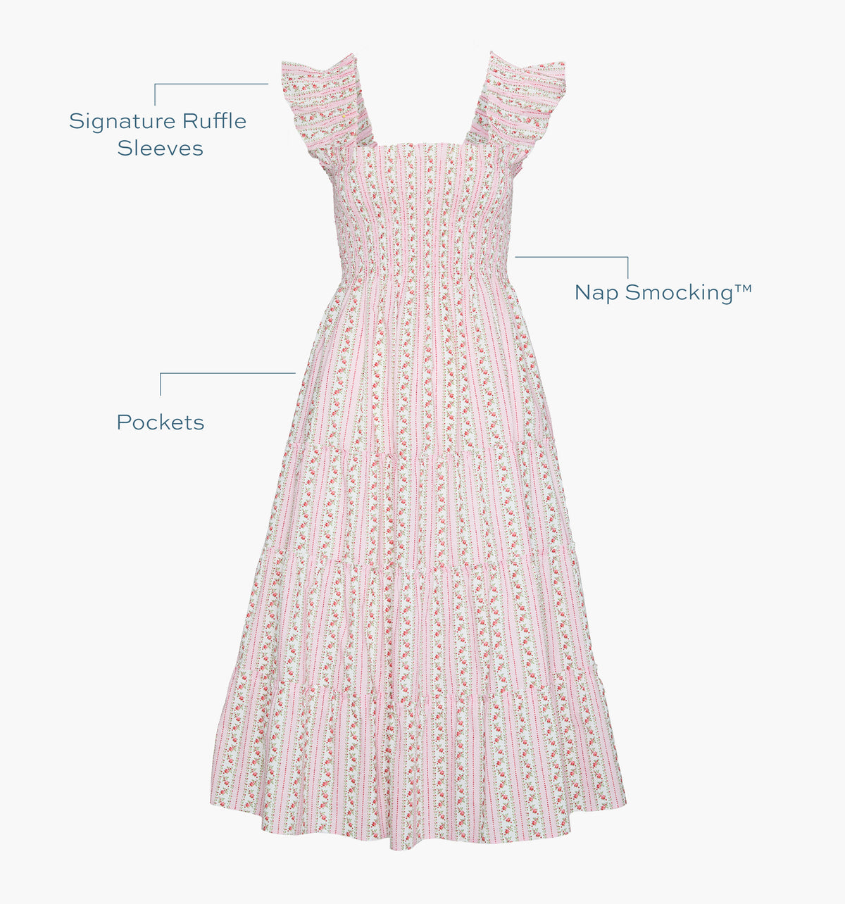The Ellie Nap Dress - Pink Floral Dot Stripe