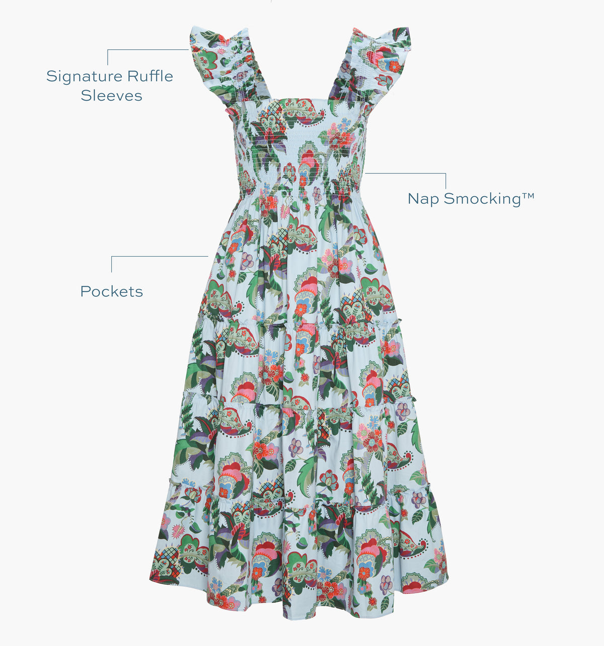 The Ellie Nap Dress - Light Blue Jungle Floral